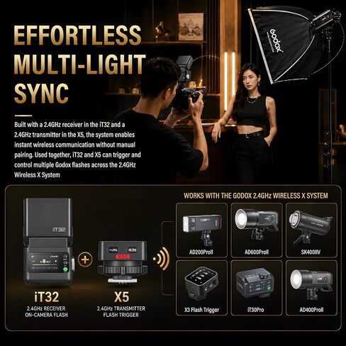 Godox IT32 TTL Camera Flash,2.4G Wireless,HSS 1/8000s,GN18,LED Modeling Lamp,Colorful Touch Screen,Rotatable Flash Head in Kuwait