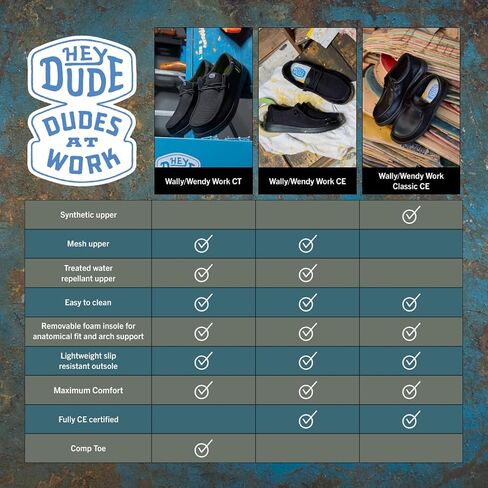 HEYDUDE Women's Wendy Work CT | Slip-Resistant, Water Resistant, Composite Toe Shoes | Hospital & Food Service Workers in Kuwait
