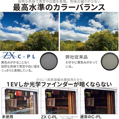 Kenko PL Filter ZX Circular PL 55 mm high Transmittance polarizing Film Employing Water-Repellent Oil Repellent Coating Floating Frame System 545522 in Kuwait