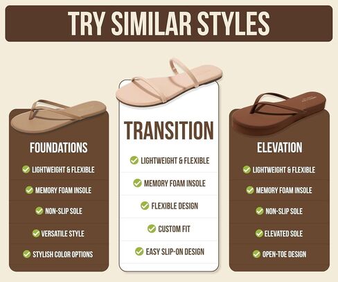 Project Cloud Summer Sandals for Women 2026 - Memory Foam Insole and Beach Flip Flops for Women - Non Slip and Lightweight Double Strap Womens Sandals (Transition,BLK, 7.5) in Kuwait