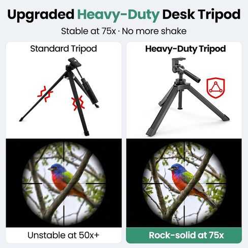 Gosky FalconPro Elite 25-75x85 Spotting Scope for Target Shooting | High Powered Upgrade Spotting Angled Scopes with Phone Adapter & Tripod for Bird Watching, Wildlife Viewing in Kuwait