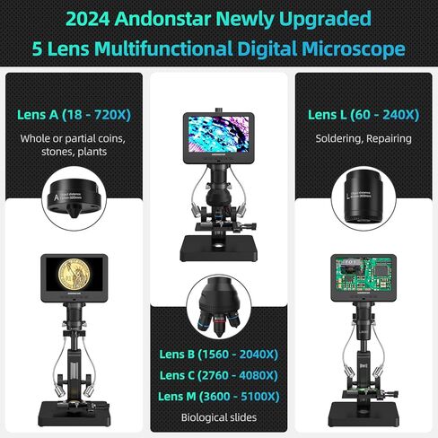 Andonstar AD266S 20X-5000X HDMI Digital Microscope, 5 Lens 2160P UHD Video | 7'' LCD IPS Screen, Metal Biological Stand, X-Y Moveable Stage, Home Lab Microscope Kit with Slides, Coin Full View in Kuwait