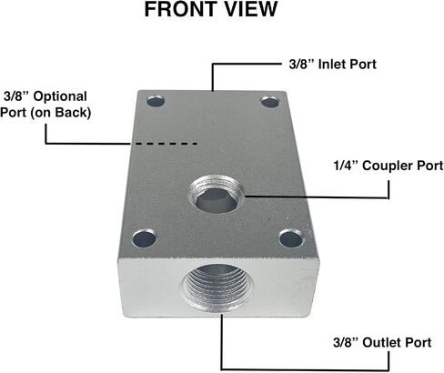Primefit PCBL38 3/8-Inch Air Push to Connect Outlet Block Provides Air Connections for Compressed Air Piping Systems in Kuwait