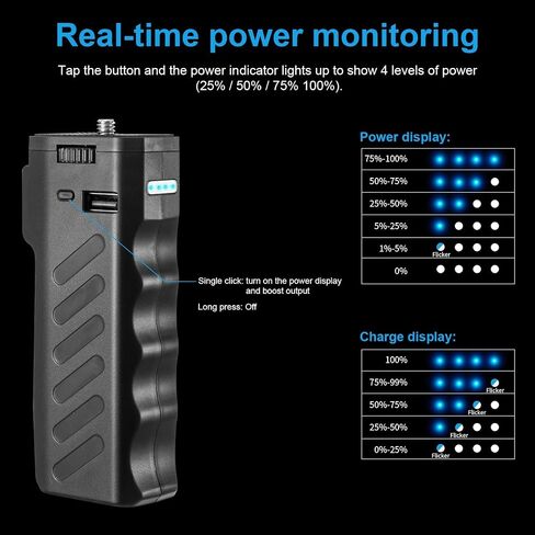 Fomito VB-38W Charging Grip Battery Grip, 6000mAh High-Capacity Lithium Battery, Support DC1 USB/Type-C Output Interface, Multiple Input and Output Protection Mechanisms in Saudi Arabia
