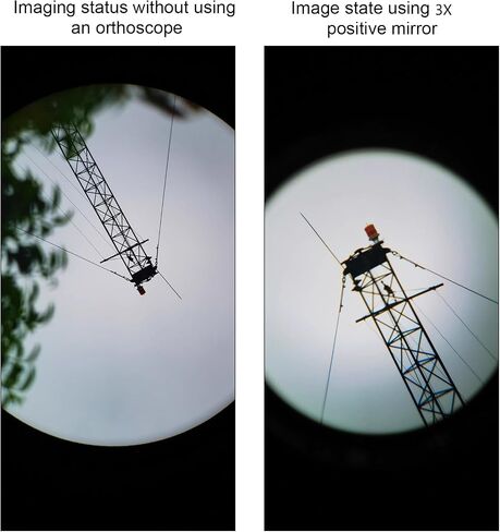 Wide Compatibility Inverted Eyepiece Lens 1.25In Port for Astronomical Telescopes Ocular Telescopes Accessory in Kuwait