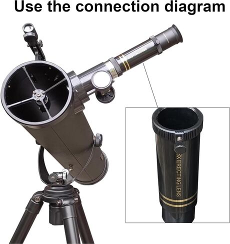 Wide Compatibility Inverted Eyepiece Lens 1.25In Port for Astronomical Telescopes Ocular Telescopes Accessory in Kuwait