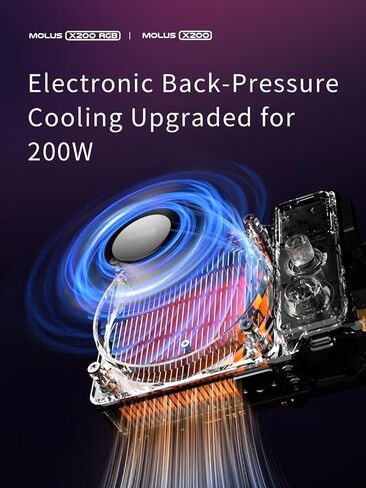 ZHIYUN MOLUS X200 RGB 200W COB Video Light, Bowens Mount, Standard Kit | 200W Full-Color RGB, 2500K-10000K CCT, CRI 95/TLCI 97, 15 eEffects, 810g Body, Native Bowens Mount and App Control in Kuwait