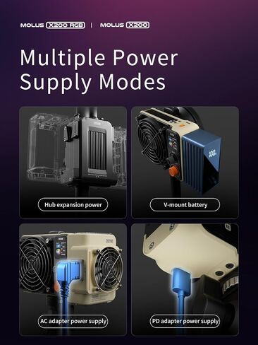ZHIYUN MOLUS X200 RGB 200W COB Video Light, Bowens Mount, Standard Kit | 200W Full-Color RGB, 2500K-10000K CCT, CRI 95/TLCI 97, 15 eEffects, 810g Body, Native Bowens Mount and App Control in Kuwait
