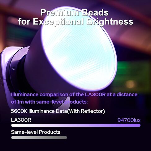 Godox LA300R RGB Video Light 330W Full-Color LED Light,Support NFC and APP Control for Video Photography and Vlogging in Kuwait