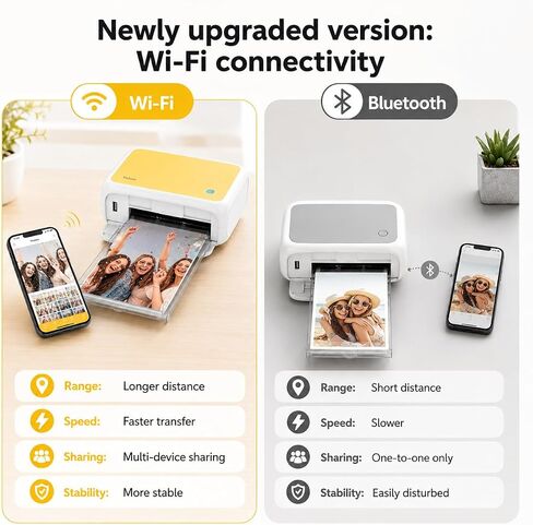 YOTON Photo Printer with 162 Sheets (4"x6") & 3 Ink Ribbon, Support AR Video Printing, WiFi Connection, Portable Photo Printer for iPhone/Android/Laptop in Kuwait