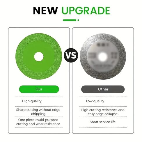 Discos para Cortar Ceramica 3PCS Ultra-Thin Diamond Saw Blade for Glass Ceramic Tile & Crystal Wine Bottle Cutting(115x22.23mm) in Kuwait