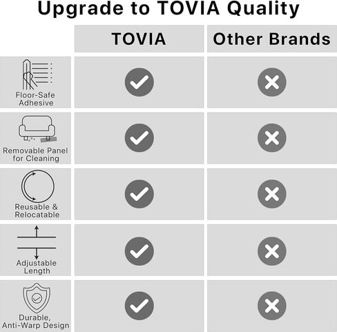 Tovia Clear Under Couch Blocker, Pets & Baby Toy Blocker, Adjustable Barrier for Under Sofa & Furniture, 100 Inch Coverage, Floor-Safe Adhesive Base, Removable Panels for Easy Cleaning in Kuwait