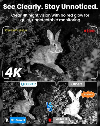 4G LTE Spy Camera No WiFi Needed with SIM Card, UCOCARE 4K Mini Hidden Camera for Car Anti-Theft & Vandalism, AI Radar Motion Detection Through Glass & Alert, 5200mAh Battery, No Red Glow Night Vision in Kuwait