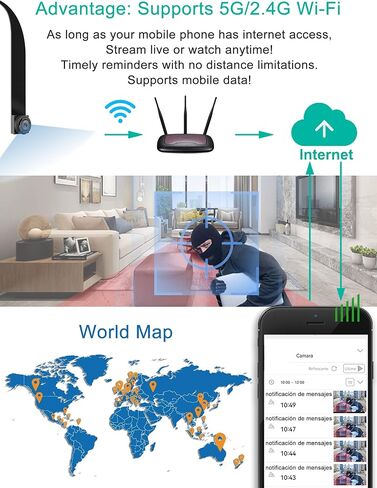 Mini Small Camera, 5G Wi-Fi DIY Home Security Camera, Small and Portable Camera in Kuwait