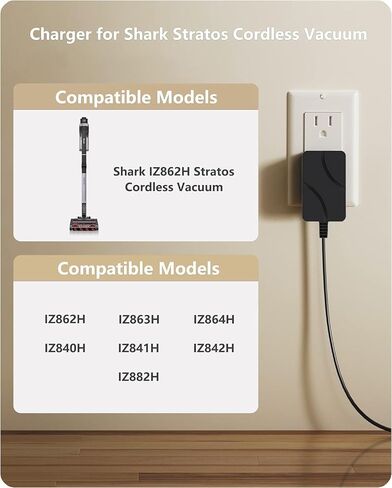 28.8V Charger for Shark IZ682H IZ683H IZ662H IZ642H IZ882H IZ864H Vac | ETL Listed Charger for Shark IZ863H IZ862H IZ842H IZ841H IZ840H DK33288080H Vertex Pro YLS0243A-T288080 Power Supply Replace in Kuwait