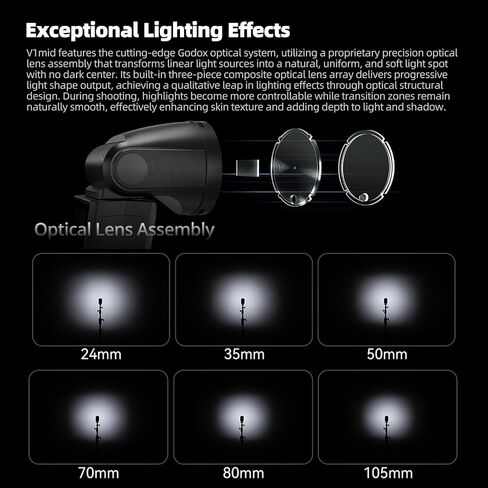 Godox V1 mid F V1midF Round Head TTL Speedlite Flash for Fuji Cameras | 55Ws TTL Round Head Camera Flash,1.7s Recycle Time,2.4G X Wireless HSS 1/8000s,Full-Color Touchscreen,USB-C Lithium Battery in Saudi Arabia