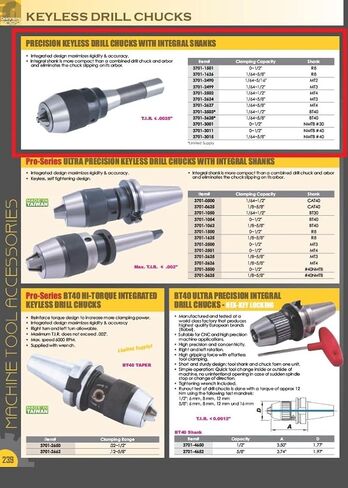 HHIP 3701-3011 NMTB #40 Integrated Drill Chuck, 0-1/2" in Kuwait