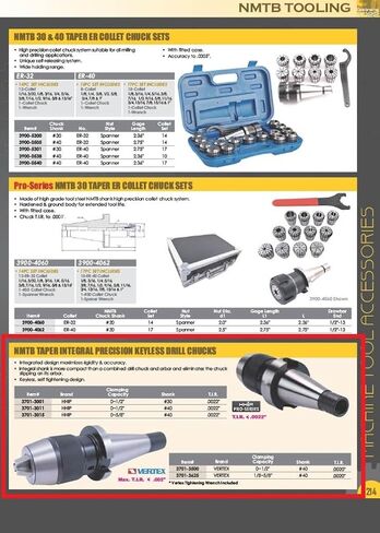 HHIP 3701-3011 NMTB #40 Integrated Drill Chuck, 0-1/2" in Kuwait