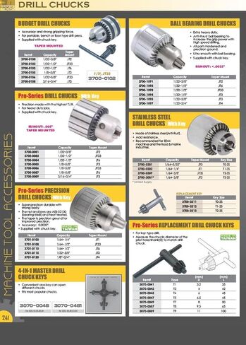 HHIP 3701-3011 NMTB #40 Integrated Drill Chuck, 0-1/2" in Kuwait
