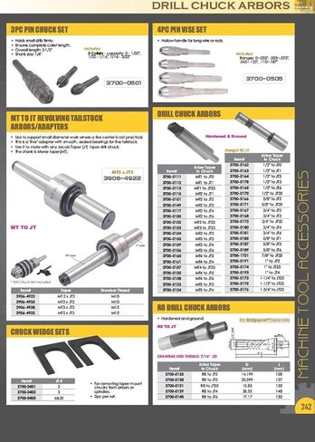 HHIP 3701-3011 NMTB #40 Integrated Drill Chuck, 0-1/2" in Kuwait