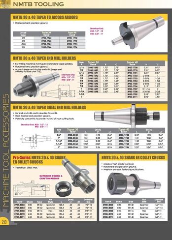 HHIP 3701-3011 NMTB #40 Integrated Drill Chuck, 0-1/2" in Kuwait