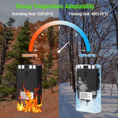 2 Pack 7000mAh LIT-22 PRO Battery for Hunting Trail Camera | Rechargeable Battery Compatible with Flex-M, G-36, Plus, Flex-S, Dark, S-Dark(Including Charging Cable) in Kuwait