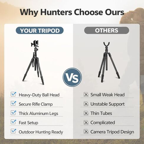TONYBOO 2-in-1 Aluminum Hunting Tripod with 360° Ball Head and Rifle Clamp Saddle, Heavy Duty CNC Machining Shooting Tripod Adjustable 22.5"-74" for Rifle Shotgun Crossbow, No-Wobble Target Tracking in Kuwait