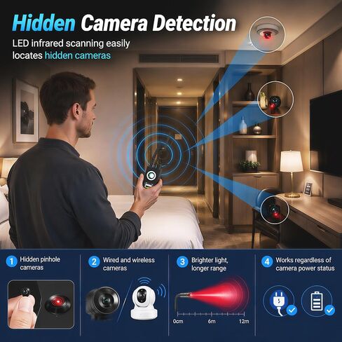 Hidden Camera Detector,GPS Bug Detector & RF Signal Scanner for Travel | 3-in-1 Hidden Camera, GPS, Bug & RF Detector, Infrared & Magnet Finder, Portable for Travel, Hotel, Car, Office, Long Battery in Kuwait