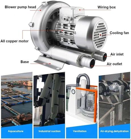 High-Pressure Regenerative Blower, 220V Vortex Ring Vacuum Pump for Industrial Sewage Aeration & Aquarium Use, 1100W (1.48HP) Single Phase Air Blower(750w/1.01hp,110V) in Kuwait