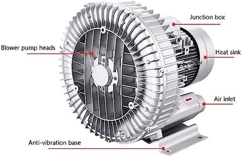 Regenerative Blower 110V, High-Pressure Industrial Vacuum Pump for Air Blowing Or Suction, Sewage Aeration Vortex Blower, Single Phase,Low Noise(550W/0.74HP) in Kuwait