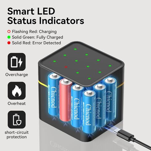Rechargeable AA Lithium Batteries with Fast USB-C Charger, 12-Pack 4255 mWh 1.5V Constant Voltage for Blink Outdoor Camera, Xbox Controller, Flashlights – 2000+ Cycles in Saudi Arabia