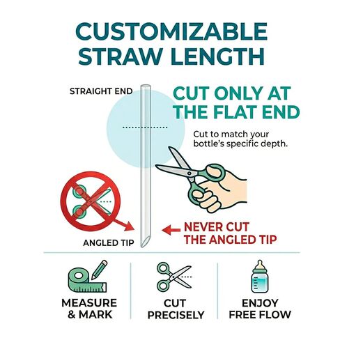 Flip Top Straw Lid for Dr. Brown's Wide-Neck Baby Bottles 6+ Months 2-Pack | For Natural Flow Anti-Colic Options+ Wide Neck Baby Bottles & Glass Bottles, Food Grade Silicone Straw, Cleaning Brush in Kuwait