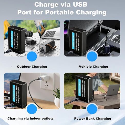 2-Pack LP-E17 Battery, 1600mAh 2026 NEW USB-C R50 Battery Compatible with Canon EOS R100 R50 RP R8 R10, Powershot V1, Rebel T8i T7i T6i T6s SL2 SL3 EOS M3, M5, M6, EOS 200D 77D 750D 760D Cameras in Kuwait