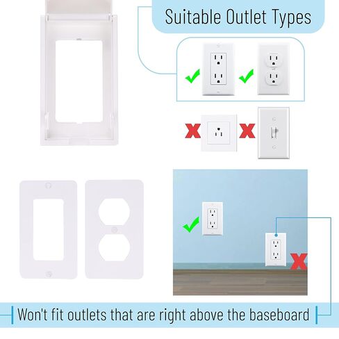 Bates Baby Safety Outlet Cover Box - Plug Covers for Electrical Outlets, Child Proof Outlet Cover, Socket Covers for Outlets in Kuwait