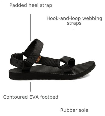 Teva Women's W Original Universal Sport Sandal in Kuwait