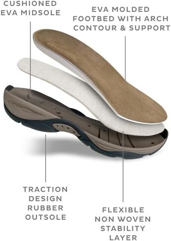 Easy Spirit Explore Map Women's Oxford in Kuwait