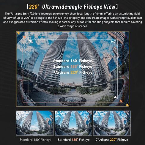 7artisans 6mm F2.0 Fisheye APS-C Lens,220° Diagonal Ultra-Wide Angle Prime Lens for Action Sports Vlogging Architecture Interior Creative Photography (for Fuji X Mount) in Kuwait