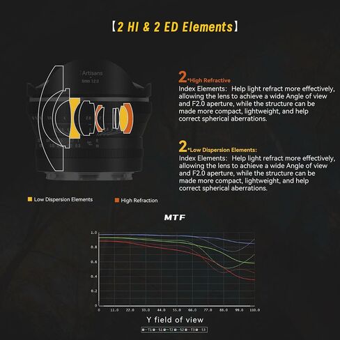 7artisans 6mm F2.0 Fisheye APS-C Lens,220° Diagonal Ultra-Wide Angle Prime Lens for Action Sports Vlogging Architecture Interior Creative Photography (for Fuji X Mount) in Kuwait