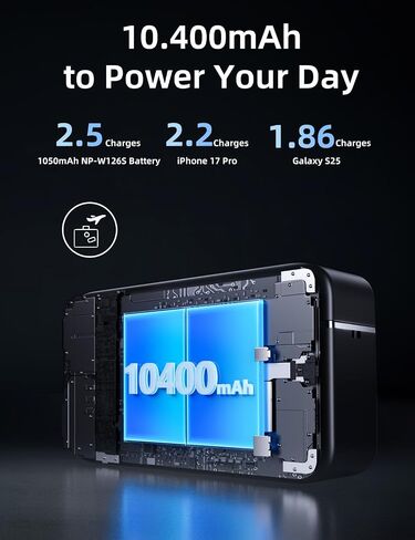 llano 20W 4-in-1 Fast Charger for Fujifilm NP-W126S Battery, SD Card Storage in Kuwait