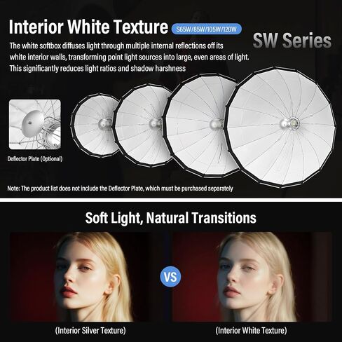 Godox Softbox 105cm/41.3" White Inner Godox S105W Bowens Mount Softbox with Diffuser & Carry Case Quick-Setup Durable Softbox, Compact for Photography Shooting/Continous Light/Strobe Flash/Portrait in Kuwait