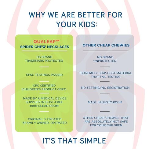 Xtra Tough Spider Sensory Chew Necklace for Kids (5 Pack) - Chewing Necklace Teething Teether Necklace Chew Toys - Designed for Chewing, Autism Sensory Teether Toy (Moderate & Aggressive Chewer) in Kuwait