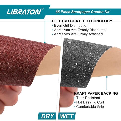 Sandpaper 65Pcs, Sand Paper, Sandpaper Assortment 80/120/400/600Grit | Assorted Sandpaper for Wood, Sanding Sponges, Sanding Handle, Heavy Grit Sandpaper Sheets for Wood, Metal, Wet & Dry Sanding in Kuwait