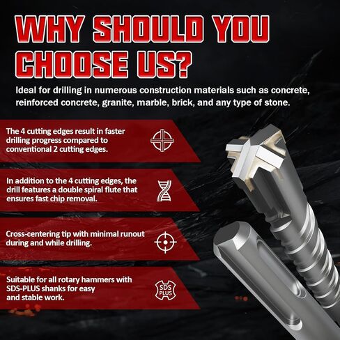 CSOOM SDS Plus Rotary Hammer Drill Bit 3/4"x8.27", Professional Concrete Drill Bit for Concrete, Brick, Stone and Cement Walls in Kuwait