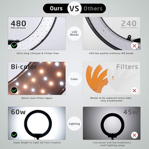 18 inch Ring Light with Stand,60W Bi-Color 3000-5800K Professional Ring Lights with Tripod for Makeup Vlog, Tattoo Large Ring Light for Phone Camera Tablet in Kuwait
