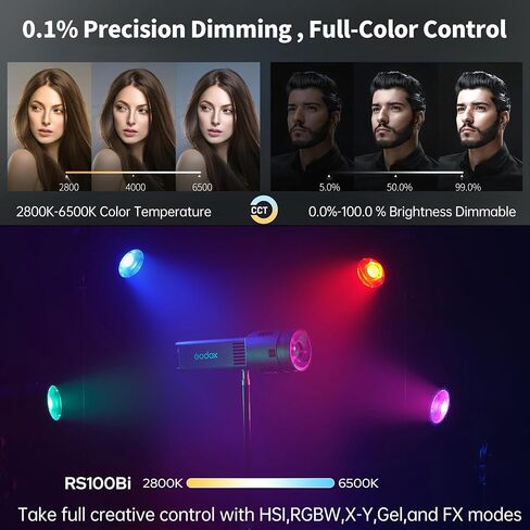 Godox RS100Bi-1K LED Video Light Kit,100W Bi-Color Studio Continuous Flash | Dimmable Photography Lighting with Battery,SP36K Projection,DMX/APP Control for Portrait, Product,Video Recording,Streaming in Kuwait