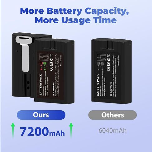 Kidjoyo 4 Pack Replacement Battery for Ring Doorbell - 7200mAh Rechargeable Quick Release Batteries with Charger Station for Ring Doorbell Stick Up Cam Spotlight Cam and Other Cam, Long-Lasting Life in Saudi Arabia