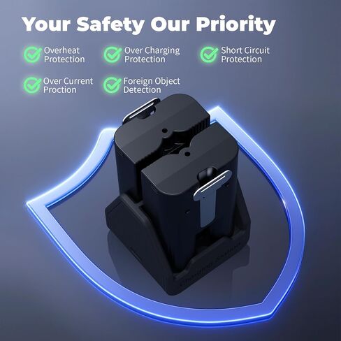 Kidjoyo 4 Pack Replacement Battery for Ring Doorbell - 7200mAh Rechargeable Quick Release Batteries with Charger Station for Ring Doorbell Stick Up Cam Spotlight Cam and Other Cam, Long-Lasting Life in Saudi Arabia