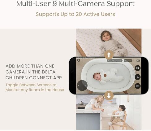 Delta Children Smart Sleep Baby Monitor with Floor Stand, Auto Motion Tracking/Alerting, 360° Pan/45° Tilt, Night Vision, Two-Way Talk, Temp & Humidity Alerts, Alexa/Google Compatible, 2.5K/1440p QHD in Kuwait