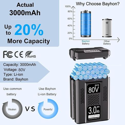 1 Pack 3.0Ah Lithium-ion Replacement for Kobalt 80V Battery | KB2580-06 KB680-06 KB580-06 KB280-06 Cordless Power Tools in Kuwait