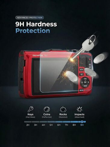 Screen Protector + Lens Protector for Olympus TG-7/TG-6/TG-5 | 2 Screen + 2 Lens + ABS Box. 9H Hardness, Anti-Scratch, Anti-Bubble, HD Clarity, Anti-Fingerprint, Easy Install in Kuwait